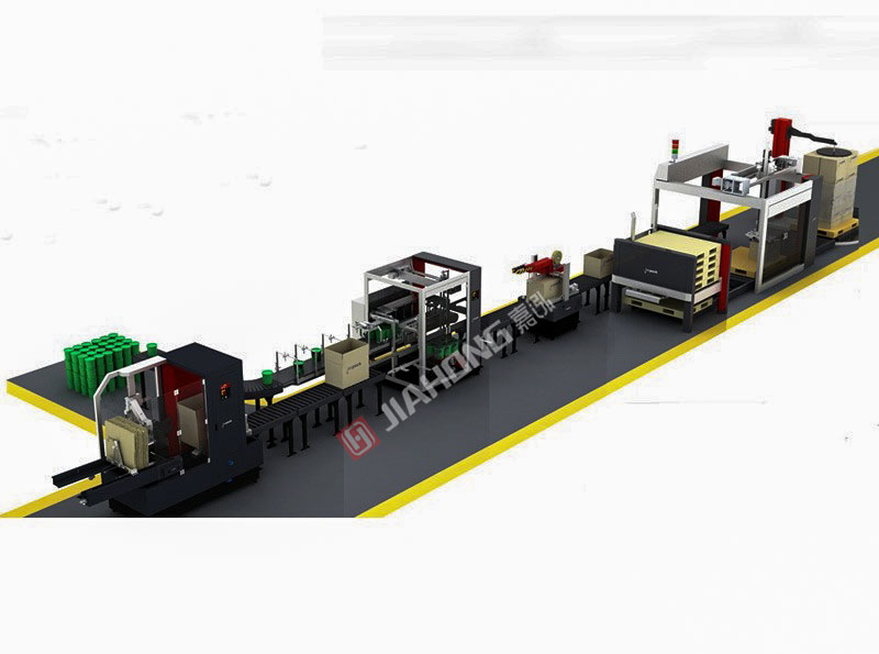 Automatic logistics system of daily chemical industry